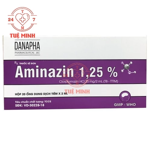 Aminazin 1.25%
