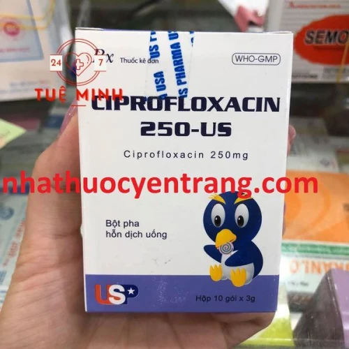 Ciprofloxacin 250 - us