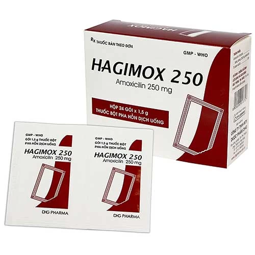 Hagimox 250mg
