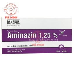 Aminazin 1.25%