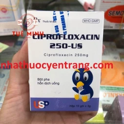 Ciprofloxacin 250 - us